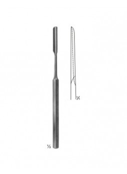 Chisels And Gouges